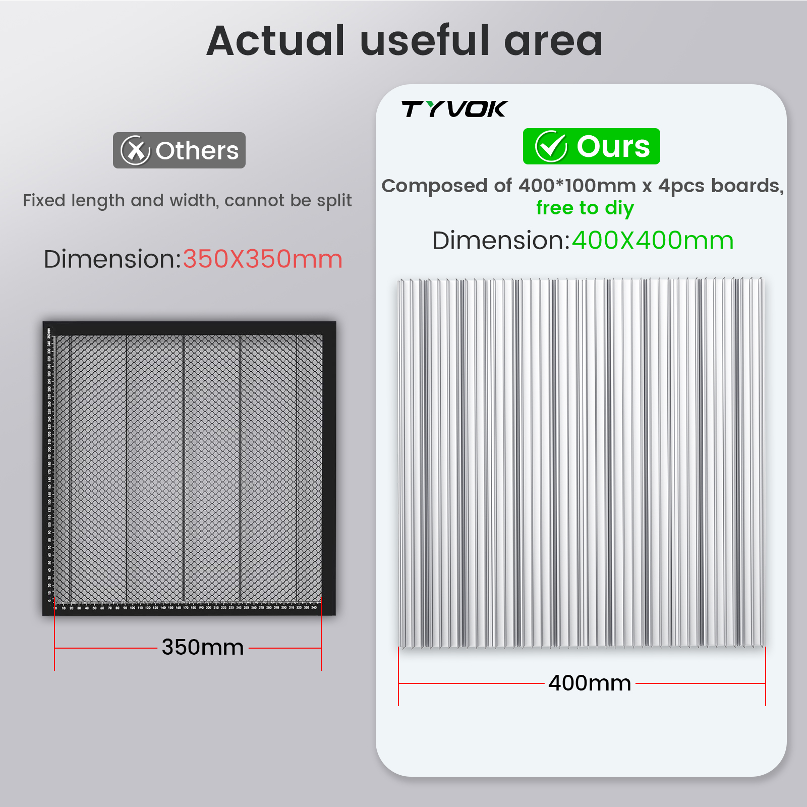 Tyvok Honeycomb Panel 200x200m – Honeycomb Laser Bed recenzja i cena