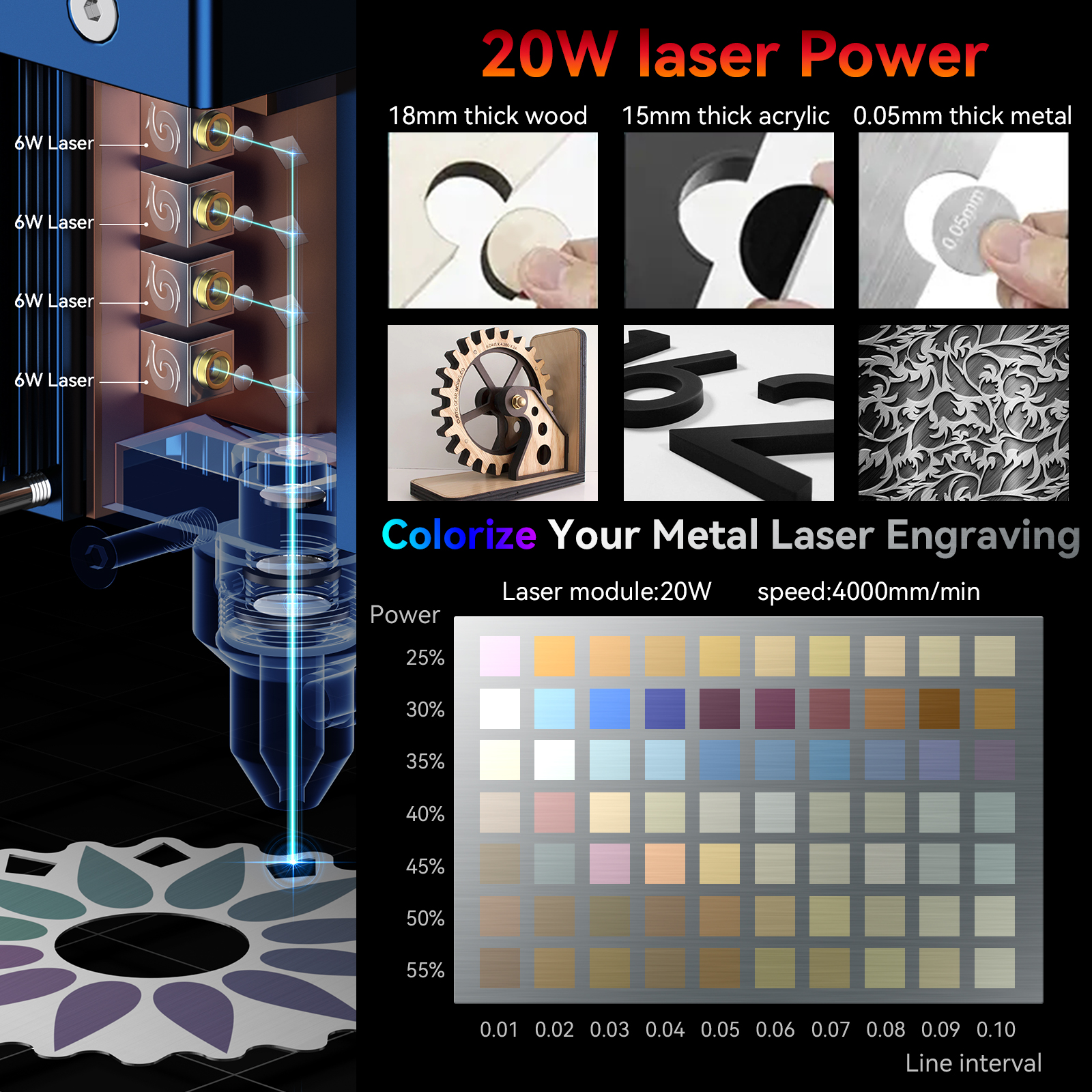SCULPFUN S30 pro max S30 PRO S – Laser Marking Machine recenzja i cena
