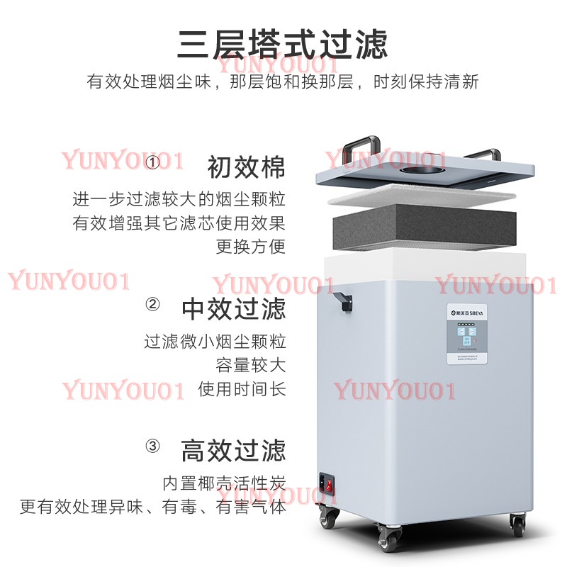 Solder smoking machine, smoke  – Industrial Laser Solder Iron recenzja i cena