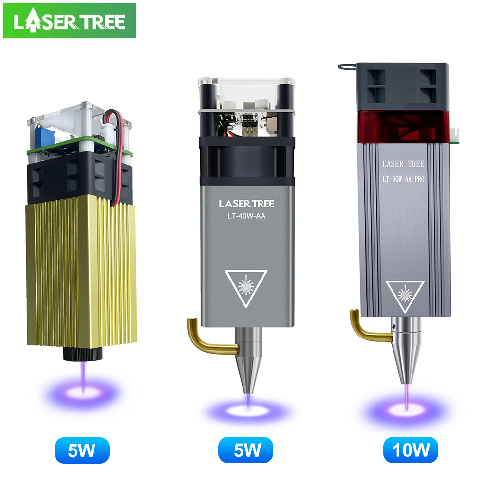 LASER TREE Laser Module 4W 5W  – Industrial Laser Pointer 24V recenzja i cena