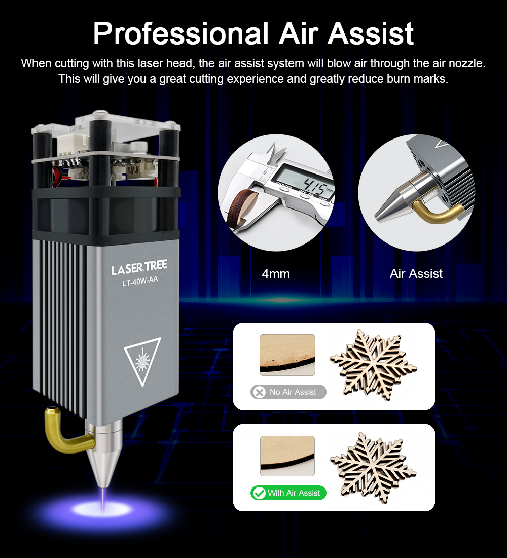 LASER TREE Laser Module 4W 5W  – Industrial Laser Pointer 24V recenzja i cena