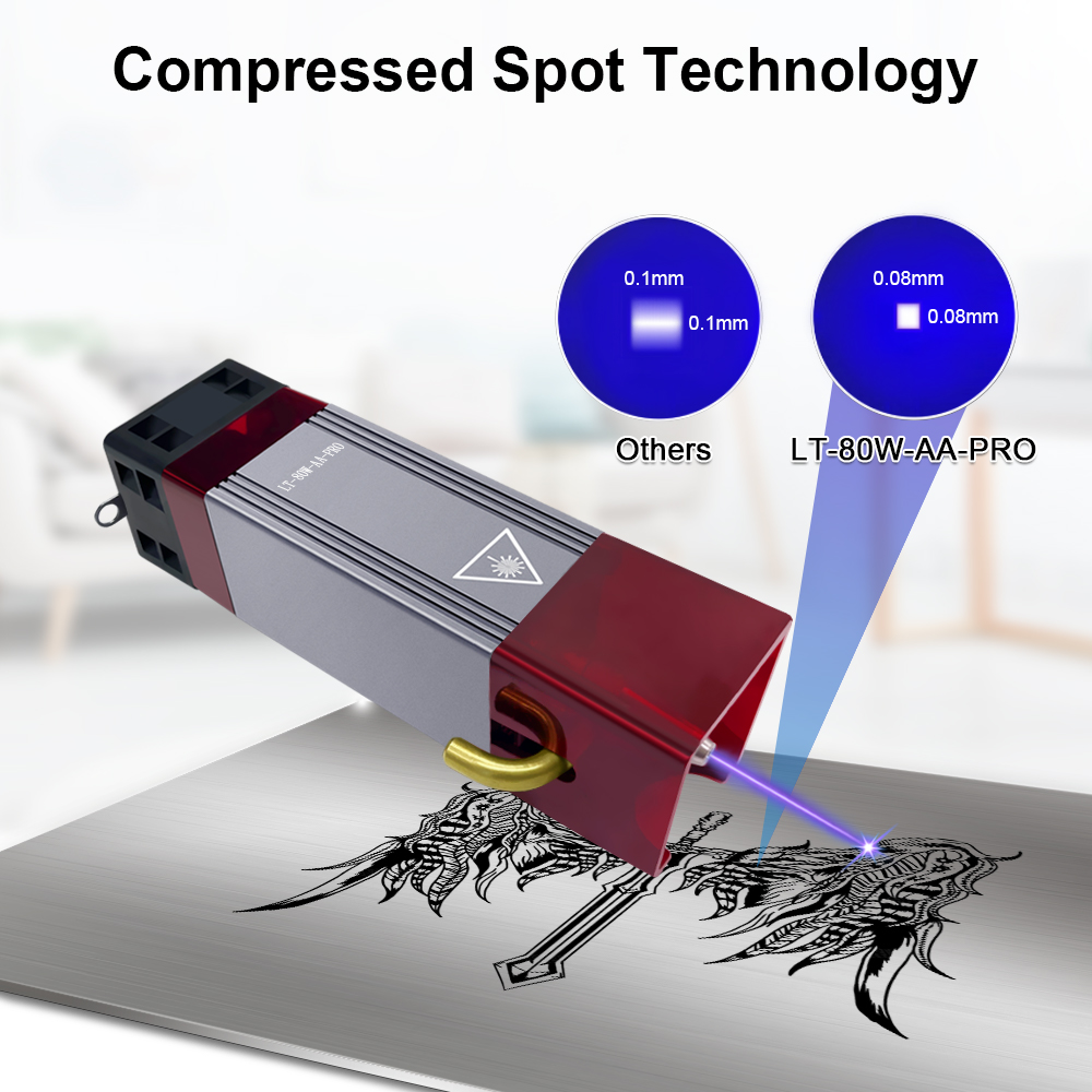 LASER TREE Laser Module 4W 5W  – Industrial Laser Pointer 24V recenzja i cena
