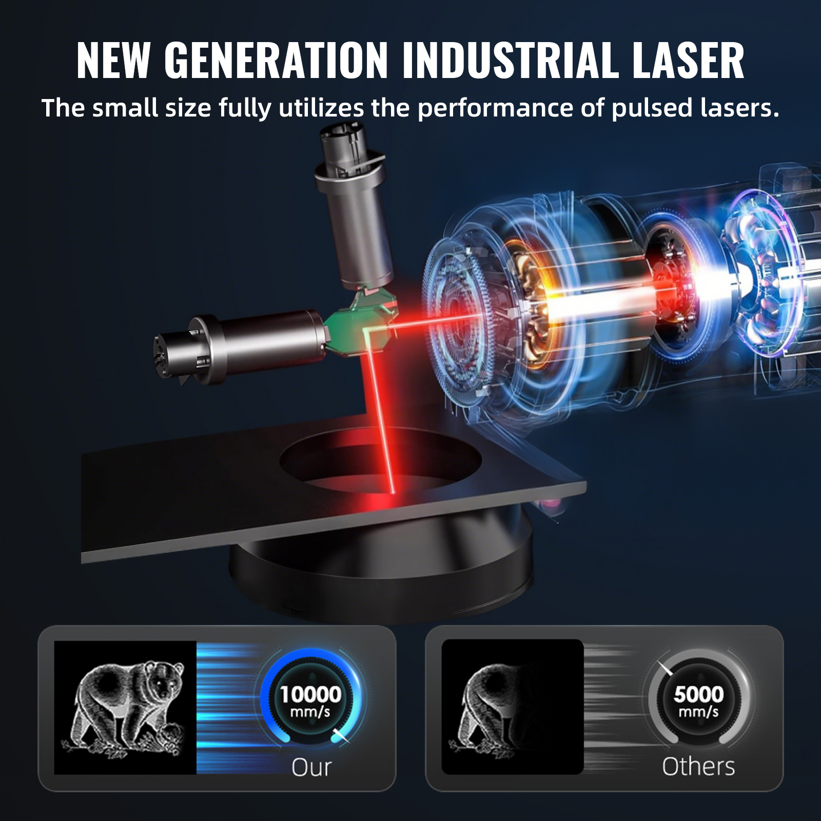 SIHAO Portable Industrial Fibe – Industrial Laser Marking Machine recenzja i cena
