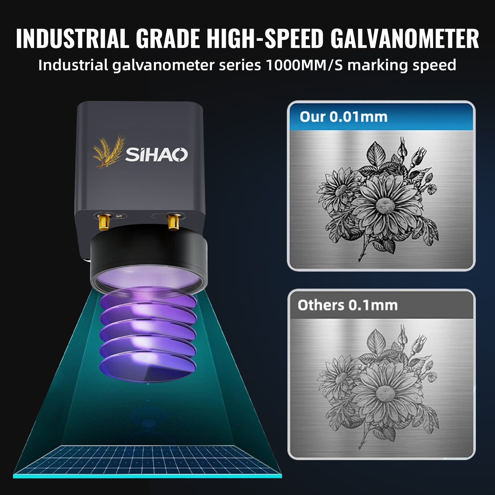 SIHAO Portable Industrial Fibe – Industrial Laser Marking Machine recenzja i cena
