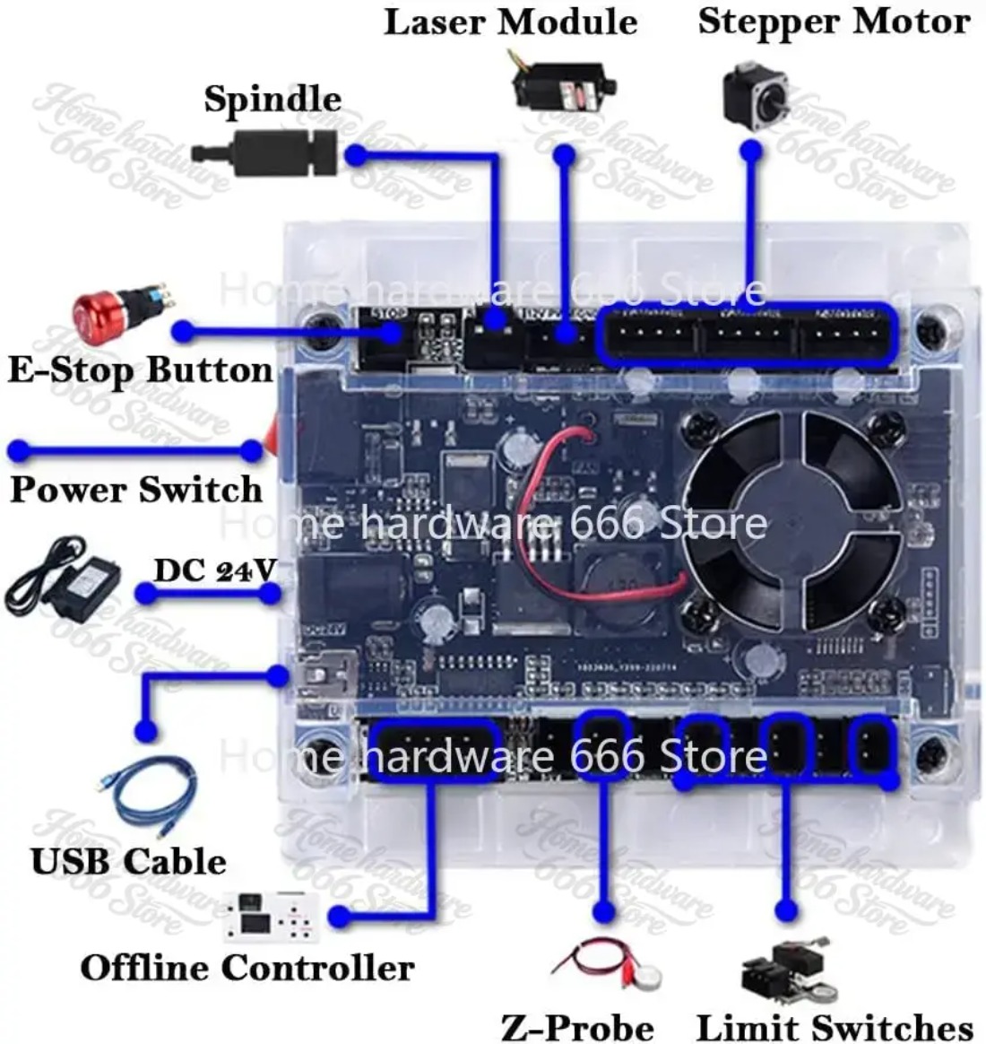 CNC Laser Engraver Woodworking – Controller Grbl Board recenzja i cena