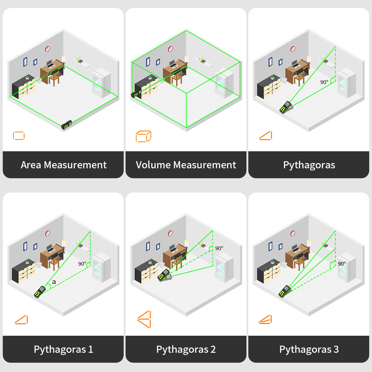 Huepar Laser Rangefinder Digit – Industrial Laser Training recenzja i cena