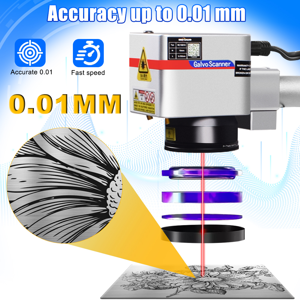 15W UV Laser Marking Machine 1 – Industrial Laser Marking Machine recenzja i cena