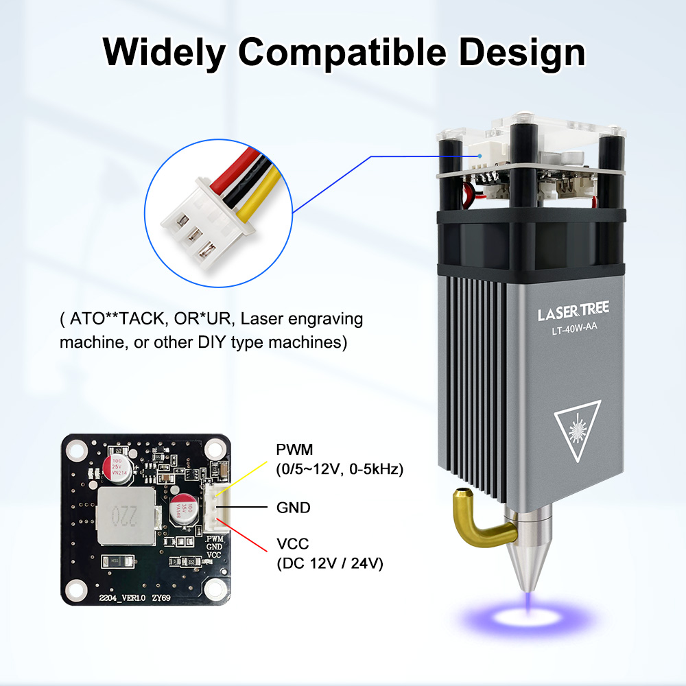 LASER TREE 5W Laser Module wit – Industrial Laser Pointer 24V recenzja i cena