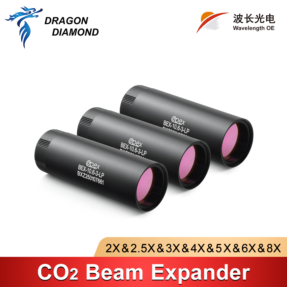OPEX CO2 10600nm Laser Beam Ex – Laser Beam Expander recenzja i cena