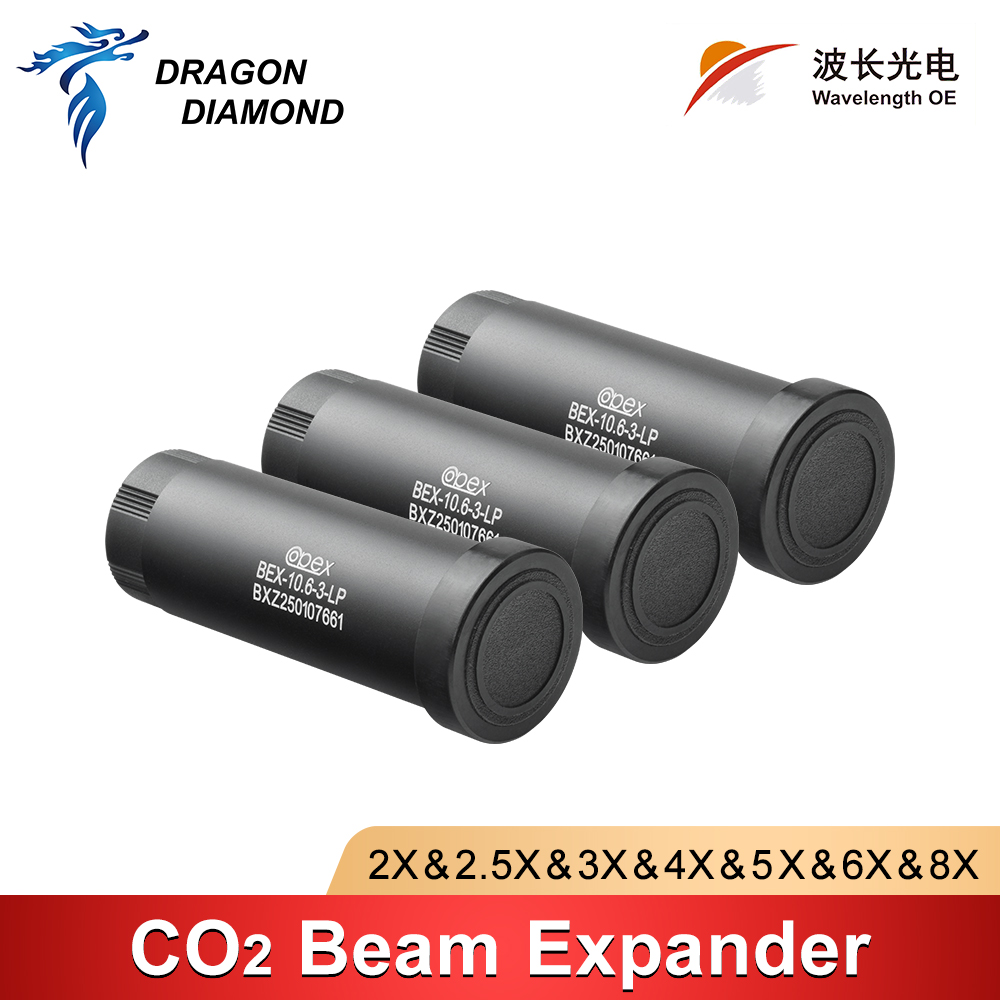 OPEX CO2 10600nm Laser Beam Ex – Laser Beam Expander recenzja i cena