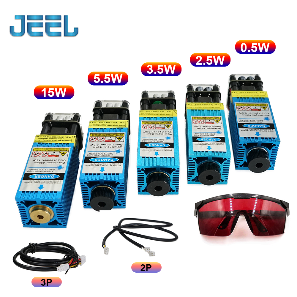 0.5W 405nm 2.5W/3.5W/5.5W 450n – Industrial Laser Pointer 24V recenzja i cena