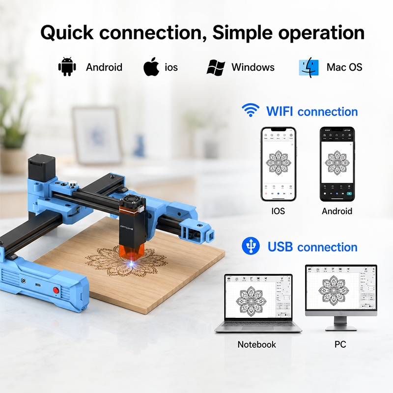 Artilume D2 2.5/6W Foldable La – Industrial Laser Sensor recenzja i cena