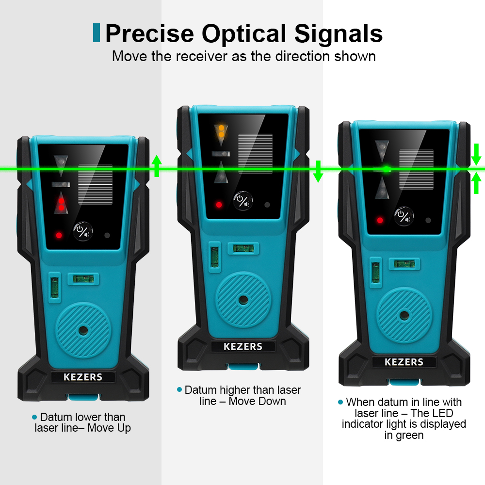 KEZERS Red Green Laser Level R – Industrial Laser Sensor recenzja i cena