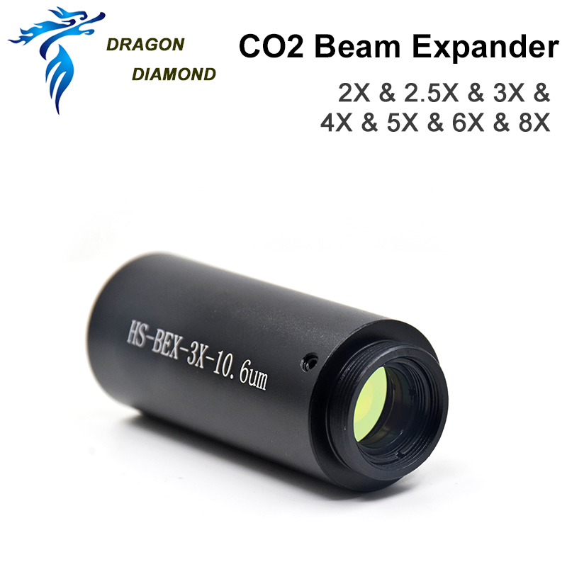 Co2 Laser Beam Expander M22-0. – Laser Beam Expander recenzja i cena