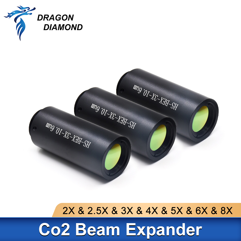 Co2 Laser Beam Expander M22-0. – Laser Beam Expander recenzja i cena