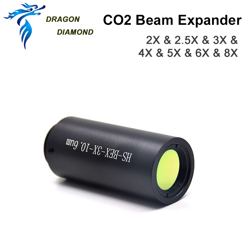 Co2 Laser Beam Expander M22-0. – Laser Beam Expander recenzja i cena