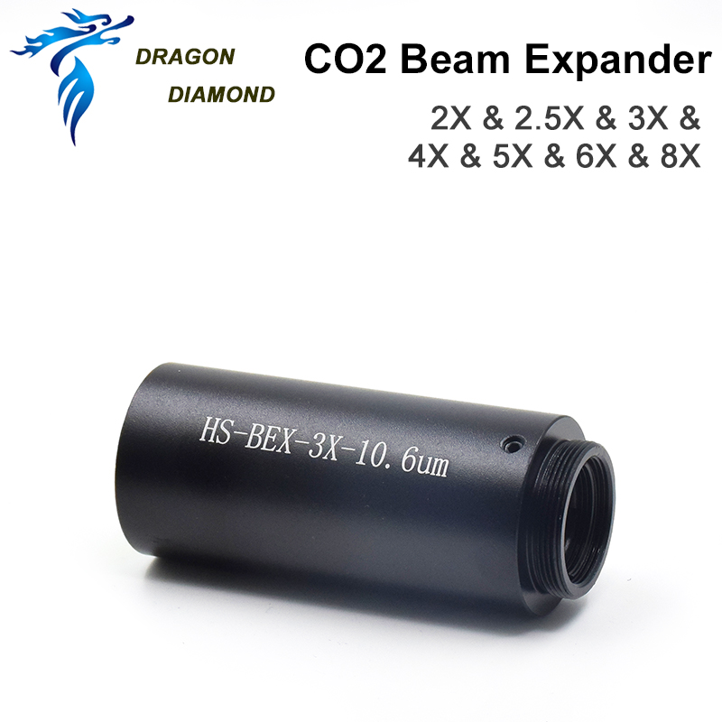 Co2 Laser Beam Expander M22-0. – Laser Beam Expander recenzja i cena