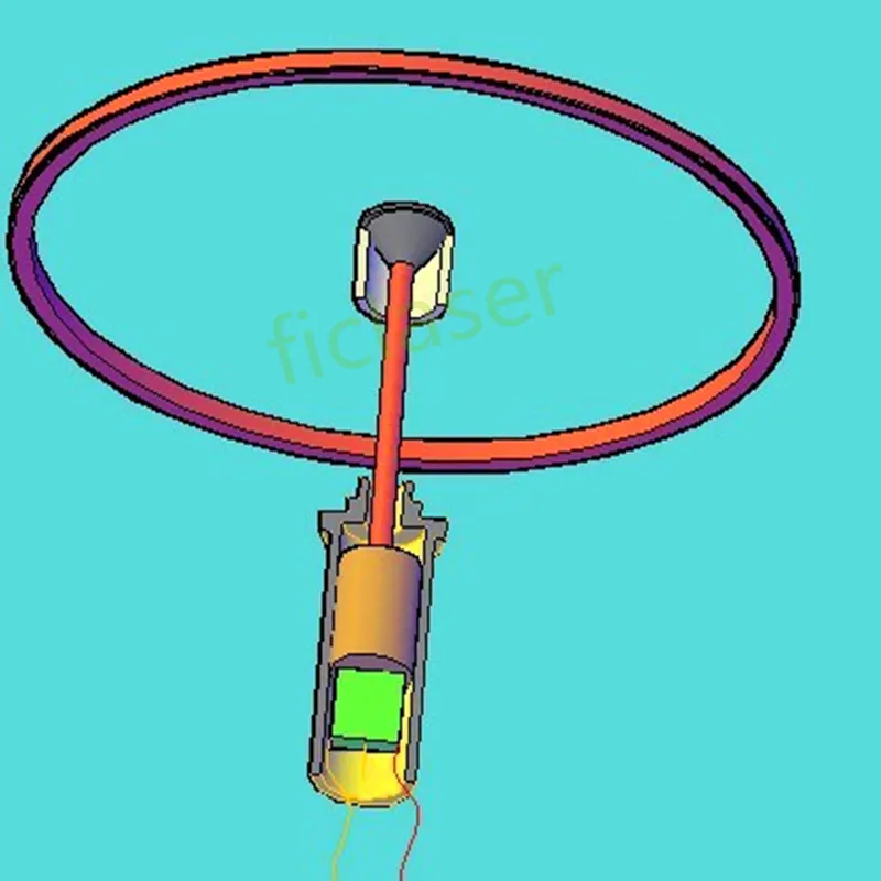 360 Degree Laser Lens for Lase – Laser Beam Expander recenzja i cena