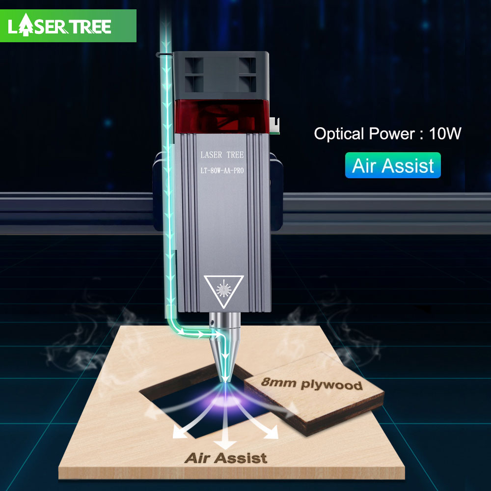 LASER TREE 20w 40W 80W Laser M – Industrial Laser Pointer 24V recenzja i cena