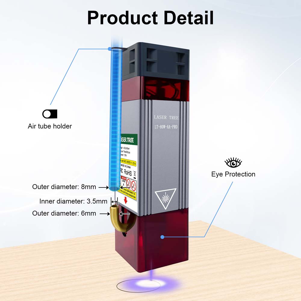 LASER TREE 20w 40W 80W Laser M – Industrial Laser Pointer 24V recenzja i cena