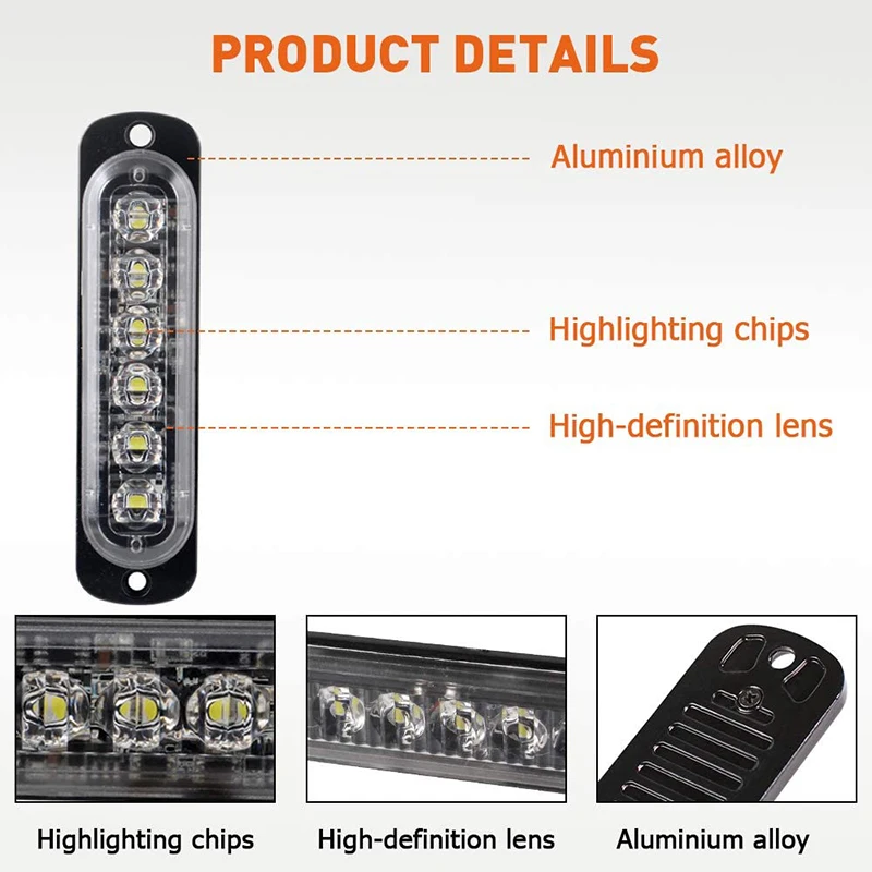 24 LED Strobe Light Wireless C – Industrial Laser Pointer 24V recenzja i cena