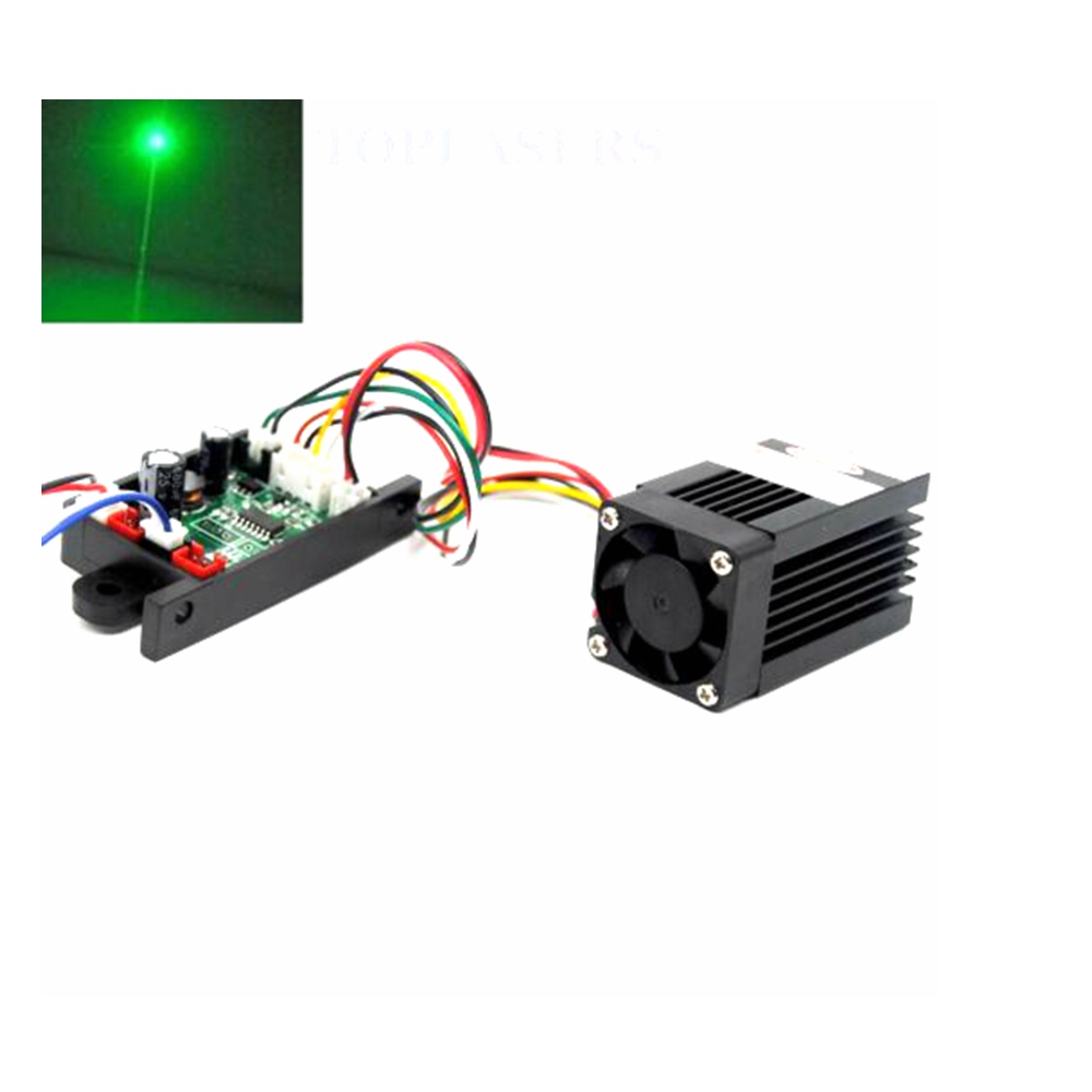 Industrial 532nm 80mw-100mw Gr – Industrial Laser Light recenzja i cena