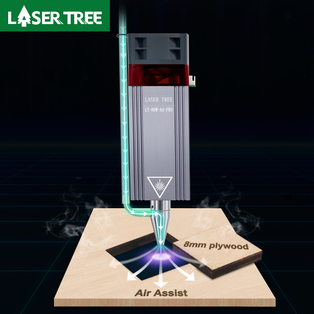 LASER TREE 10W Laser Module wi – Industrial Laser Pointer 24V recenzja i cena
