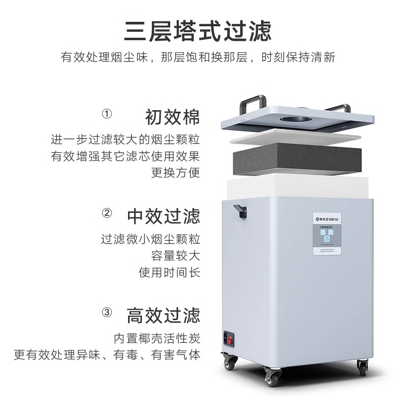 Purifier Laser Marking Smoking – Industrial Laser Solder Iron recenzja i cena