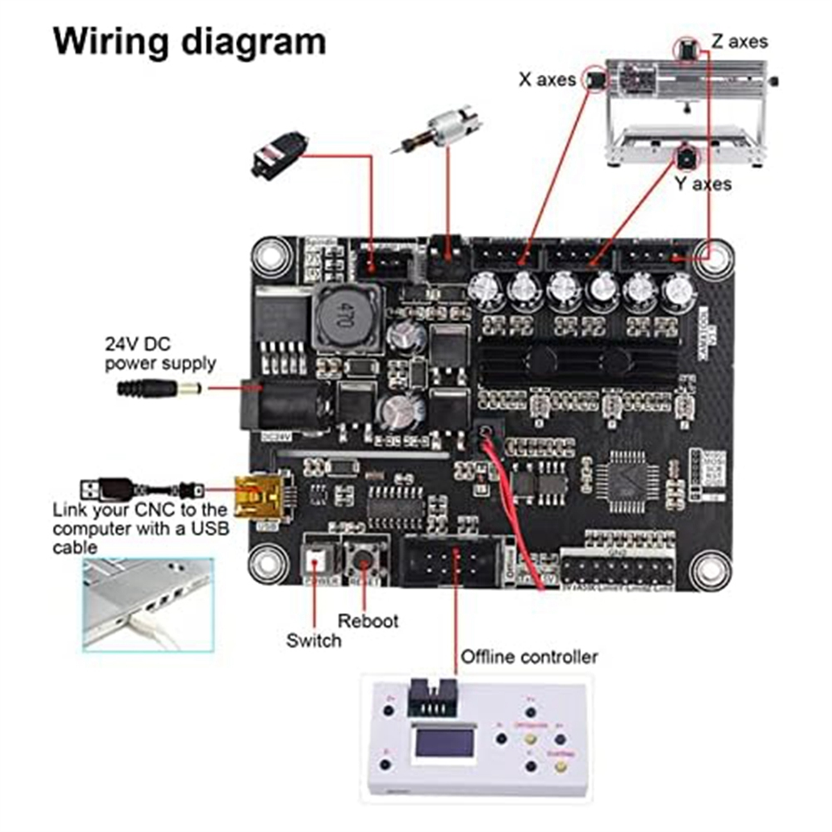 AT53 CNC Engraving Machine Con – Controller Grbl Board recenzja i cena