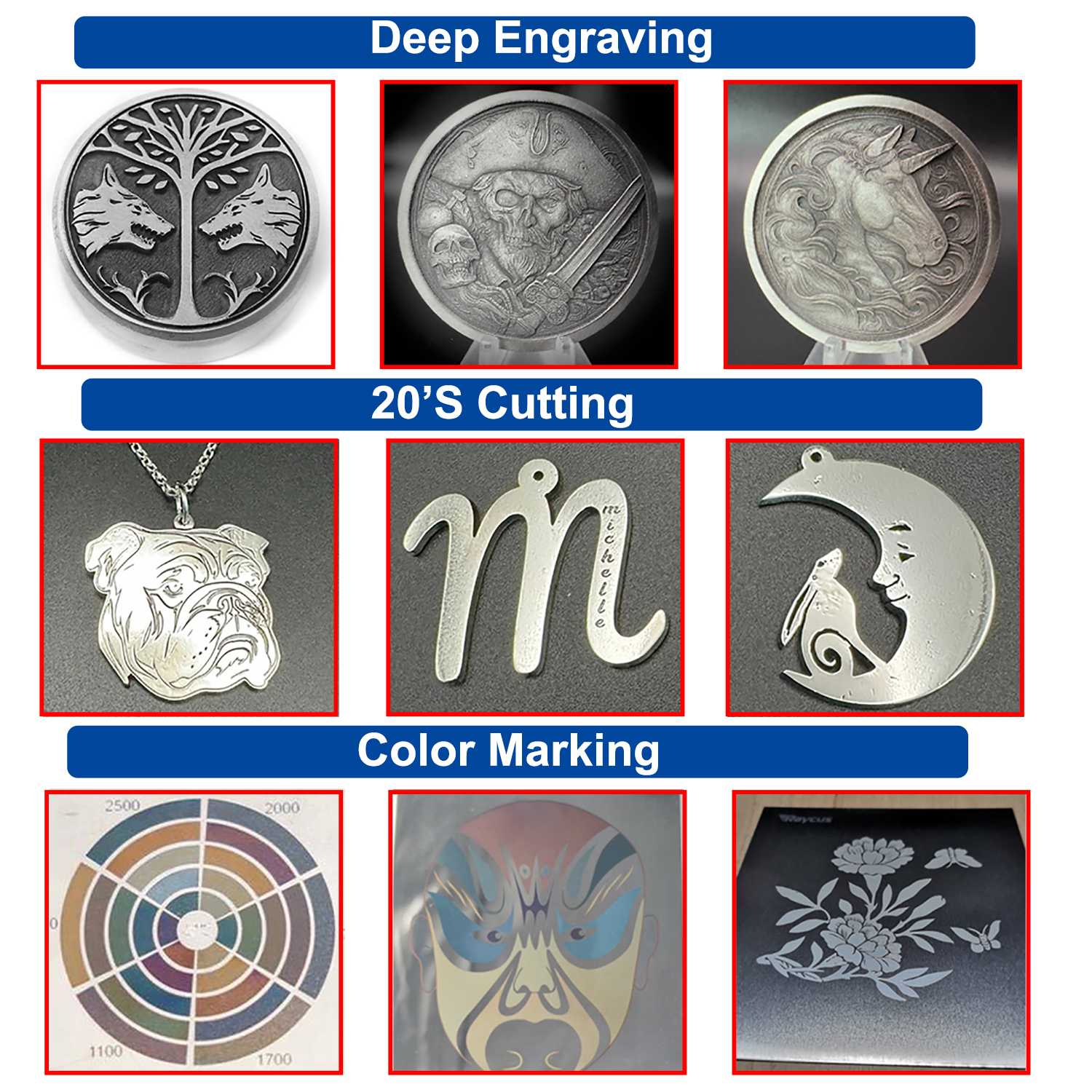 JPT Mopa Laser Marking Machine – Industrial Laser Marking Machine recenzja i cena