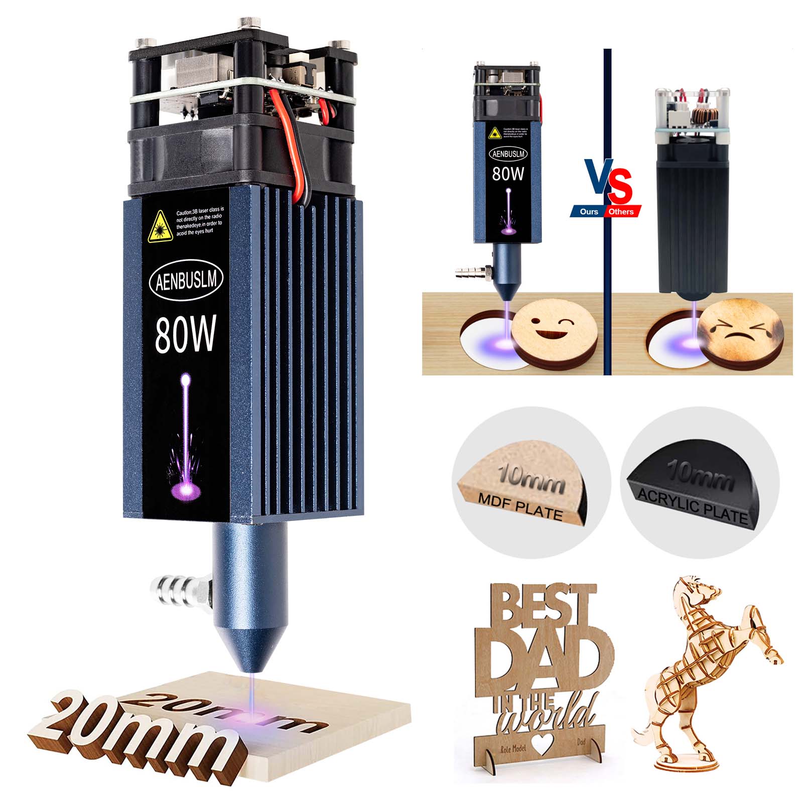 AENBUSLM 40W 80W Laser Engravi – Metal Laser Cutter Head recenzja i cena