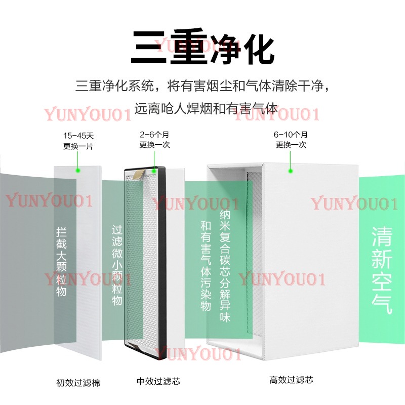 YW200 soldering iron solder fu – Industrial Laser Solder Iron recenzja i cena