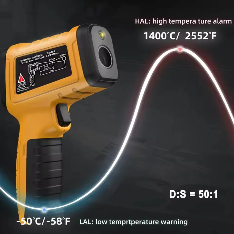BSIDE H3 Infrared Thermometer  – Industrial Laser Thermometer Gun recenzja i cena