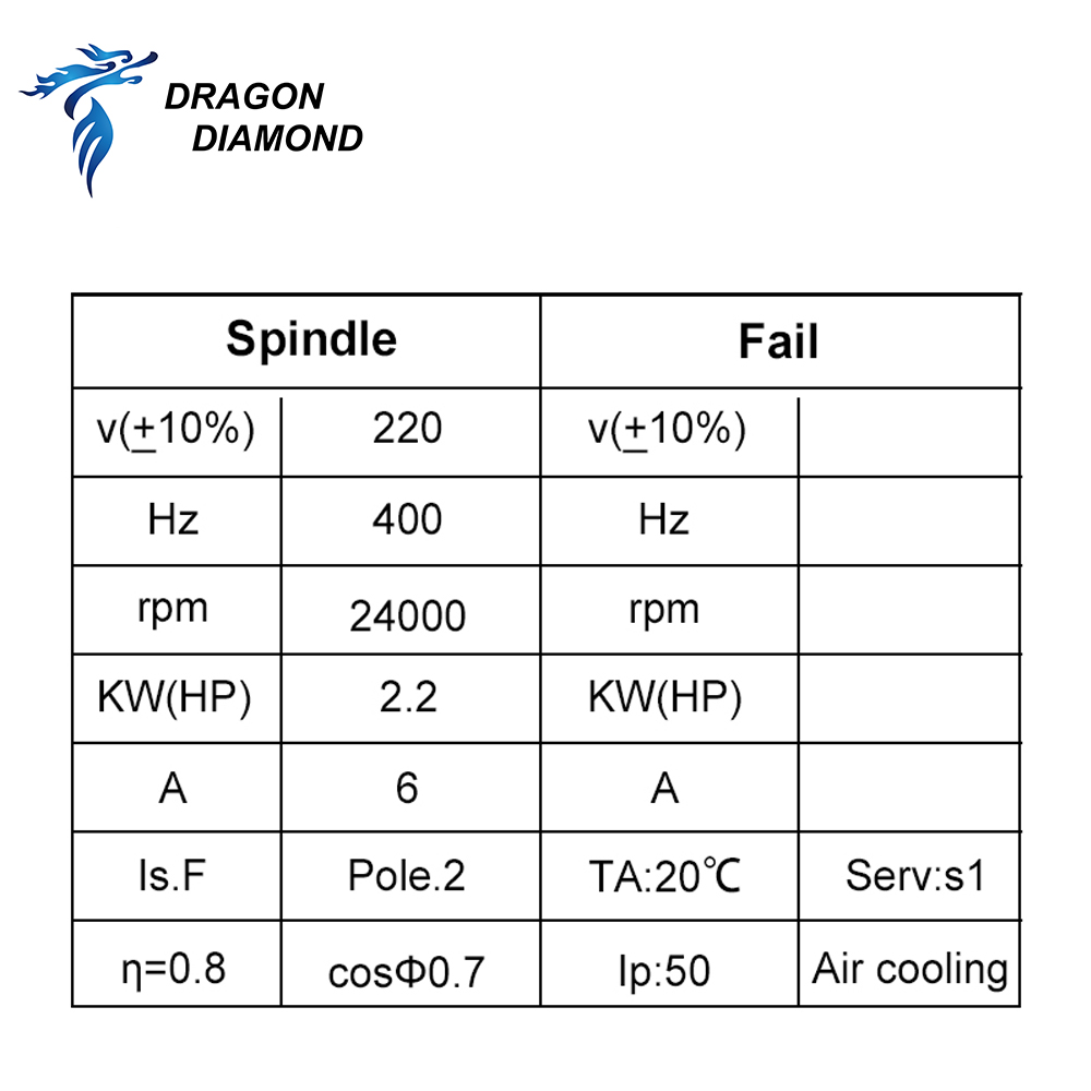 Dragon Diamond HQD 2.2KW 3KW 6 – Cnc Milling Machine recenzja i cena