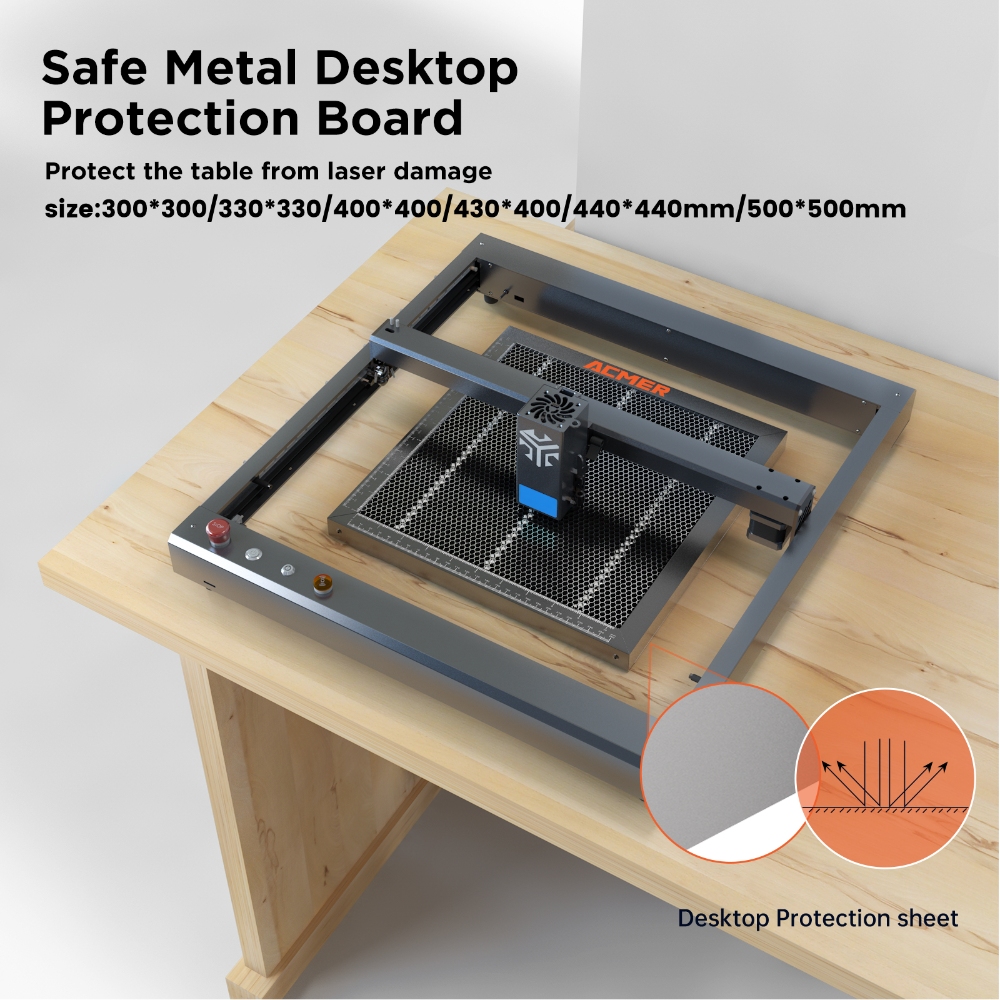 ACMER Laser Honeycomb Board Un – Honeycomb Laser Bed recenzja i cena