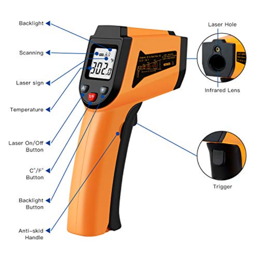 Laser Infrared Thermometer Non – Industrial Laser Thermometer Gun recenzja i cena