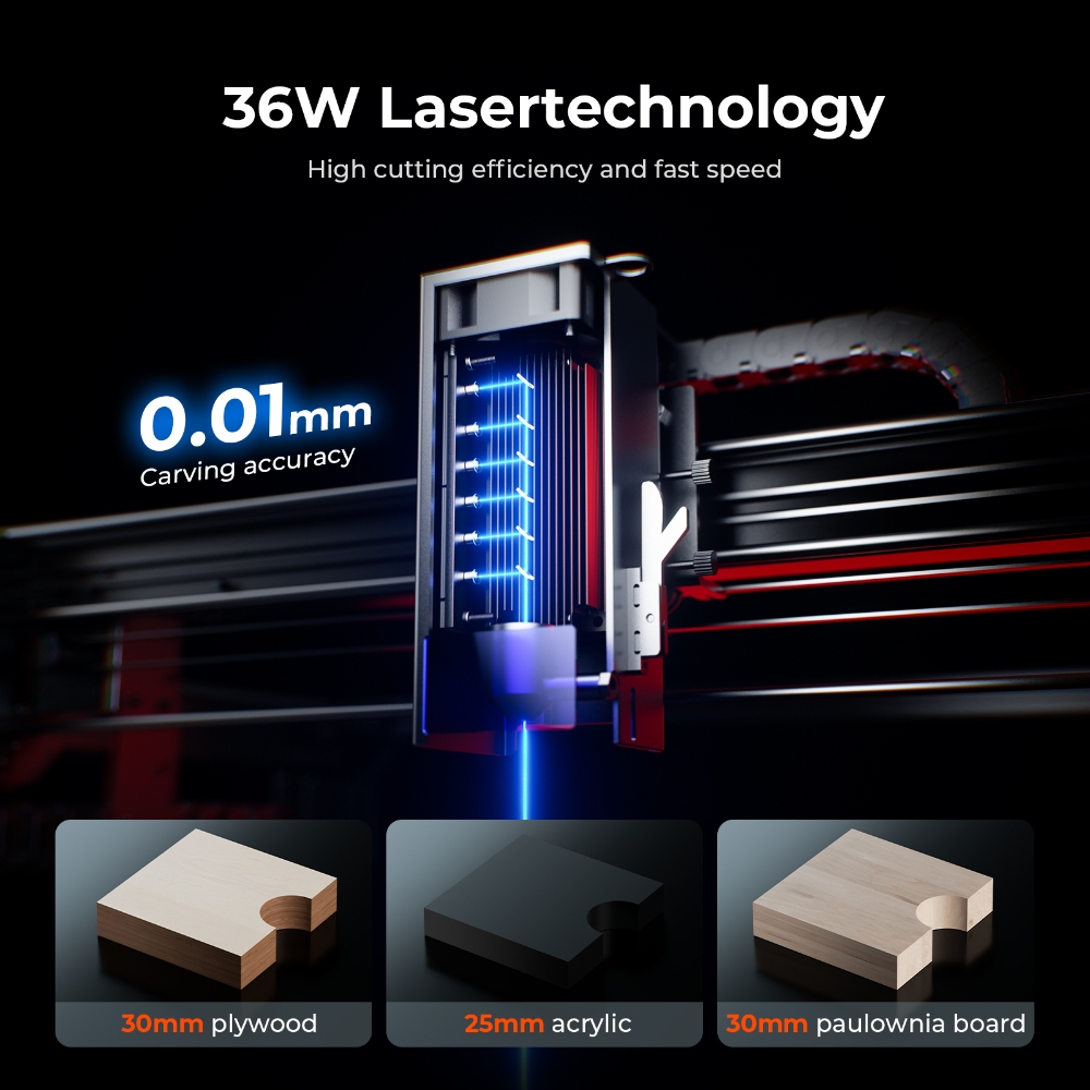 ACMER S2 PRO 36W/48W Laser Eng – Industrial Laser Sensor recenzja i cena