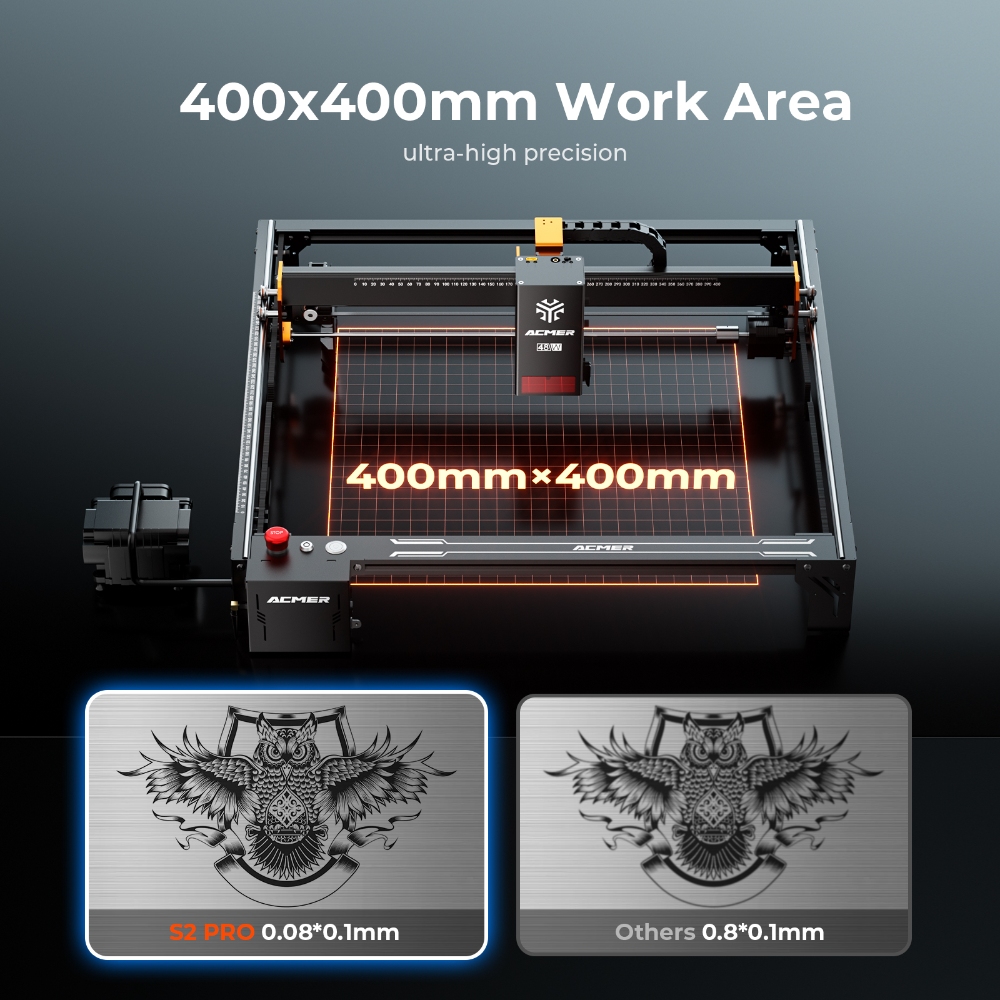 ACMER S2 PRO 36W/48W Laser Eng – Industrial Laser Sensor recenzja i cena
