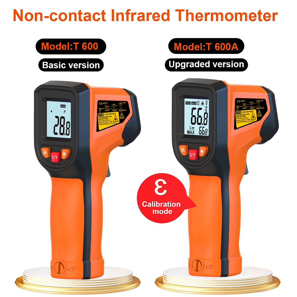 T600 T600A Digital Infrared Th – Industrial Laser Thermometer Gun recenzja i cena