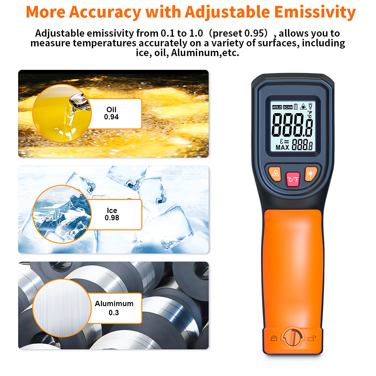 T600 T600A Digital Infrared Th – Industrial Laser Thermometer Gun recenzja i cena