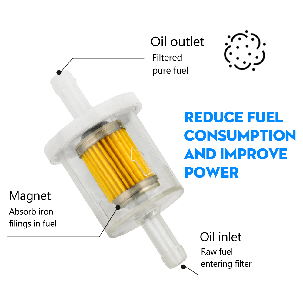 XCAN Inline Carb Fuel Filter f – Cnc Router Bit recenzja i cena