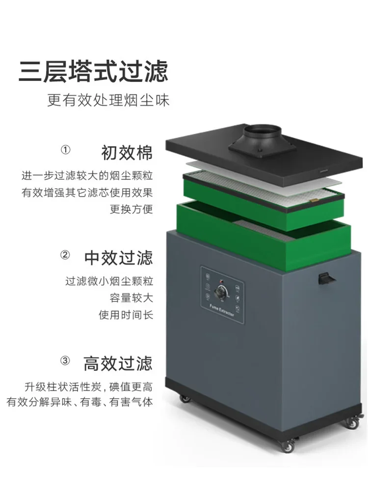 Industrial smoke purifier, sma – Industrial Laser Solder Iron recenzja i cena