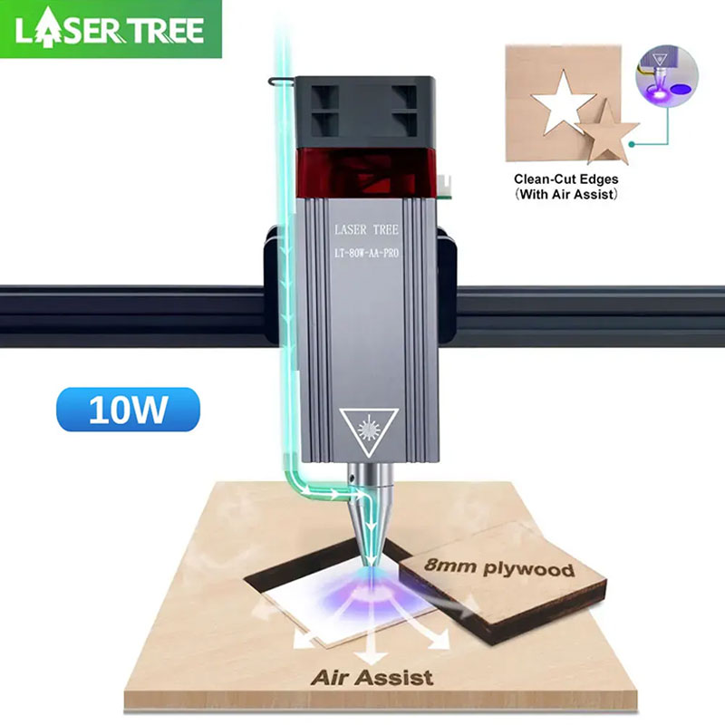 LASER TREE 5W 10W Laser Module – Industrial Laser Pointer 24V recenzja i cena
