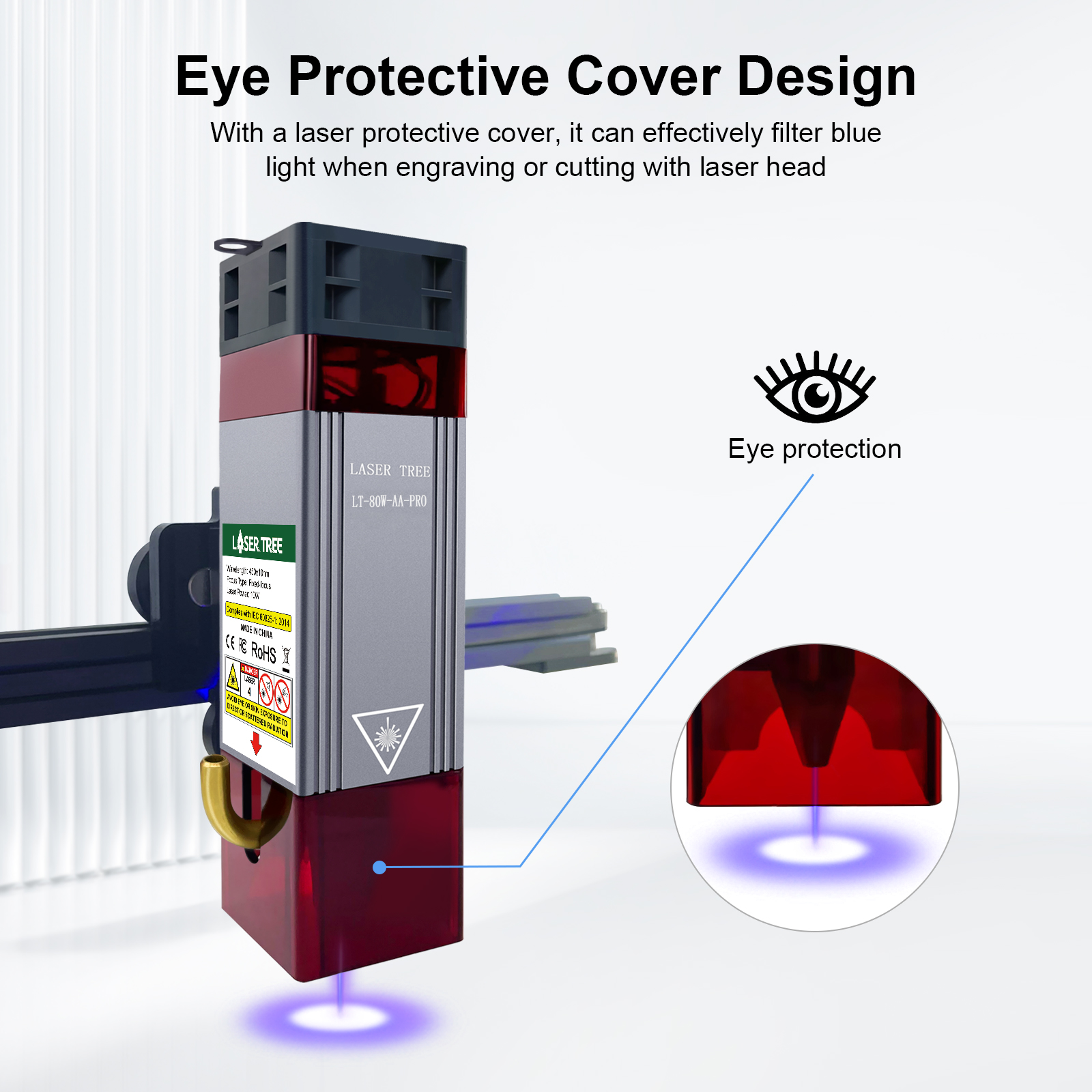 LASER TREE 5W 10W Laser Module – Industrial Laser Pointer 24V recenzja i cena
