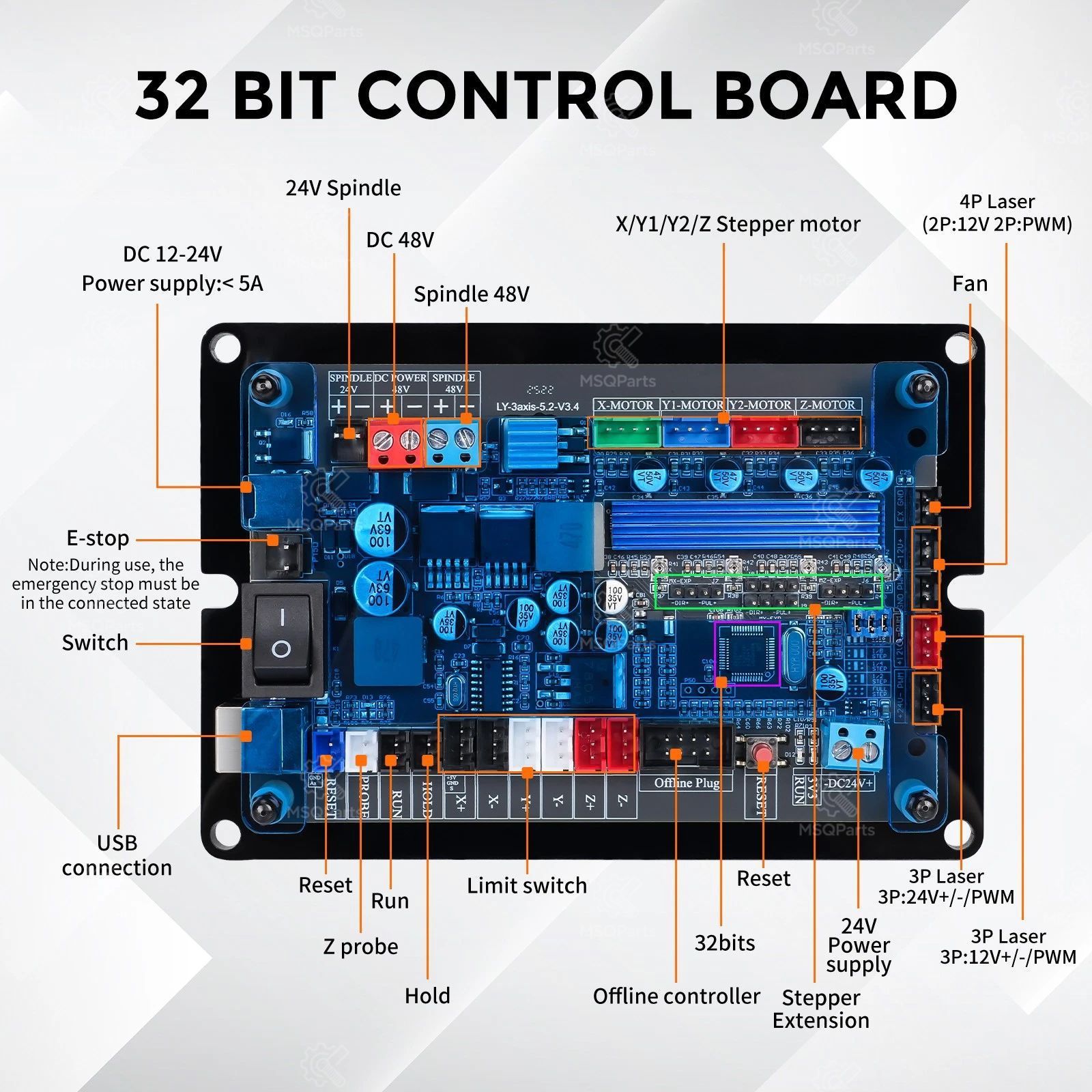 3 Axis GRBL Control Board DIY  – Controller Grbl Board recenzja i cena