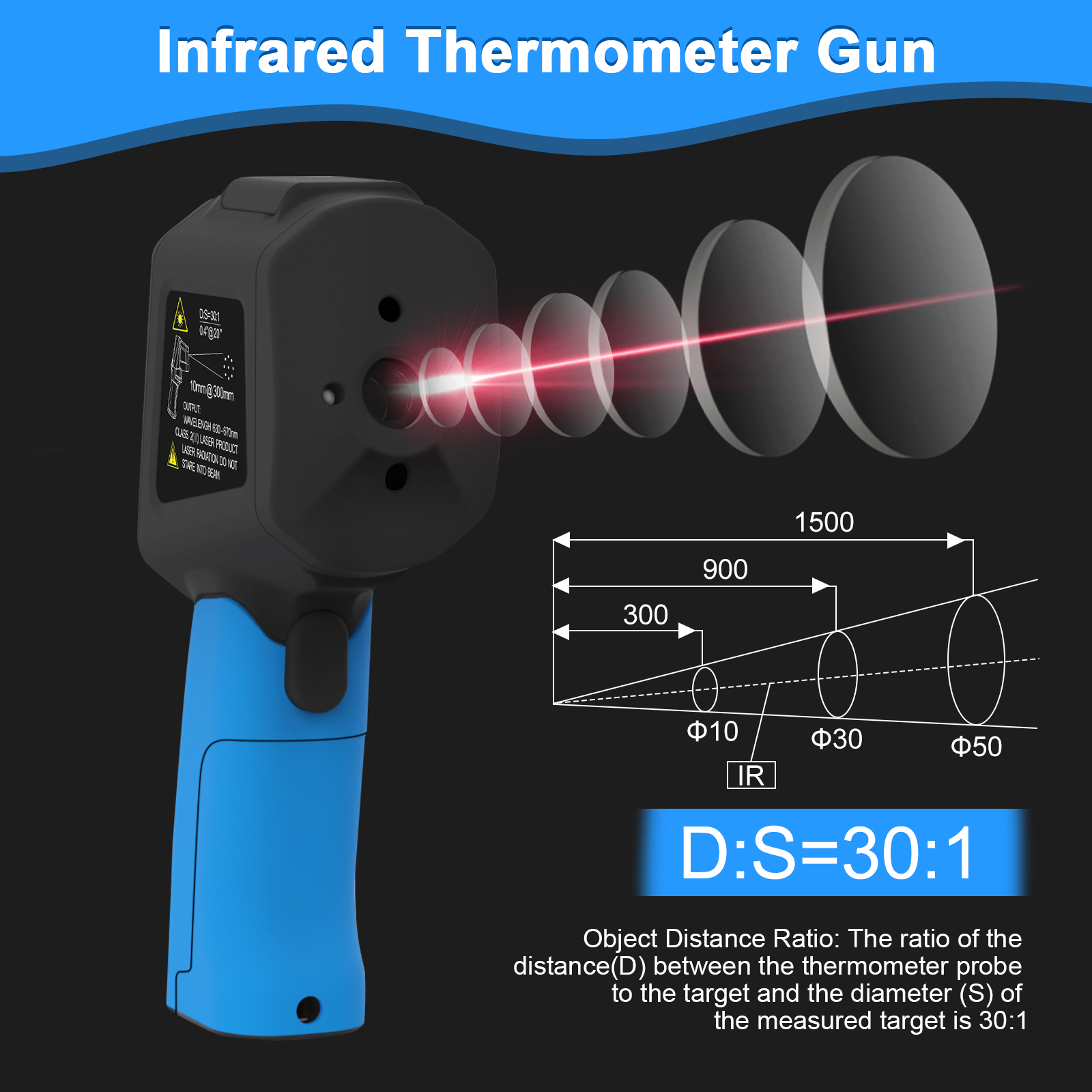 Digital Infrared Thermometer,- – Industrial Laser Thermometer Gun recenzja i cena